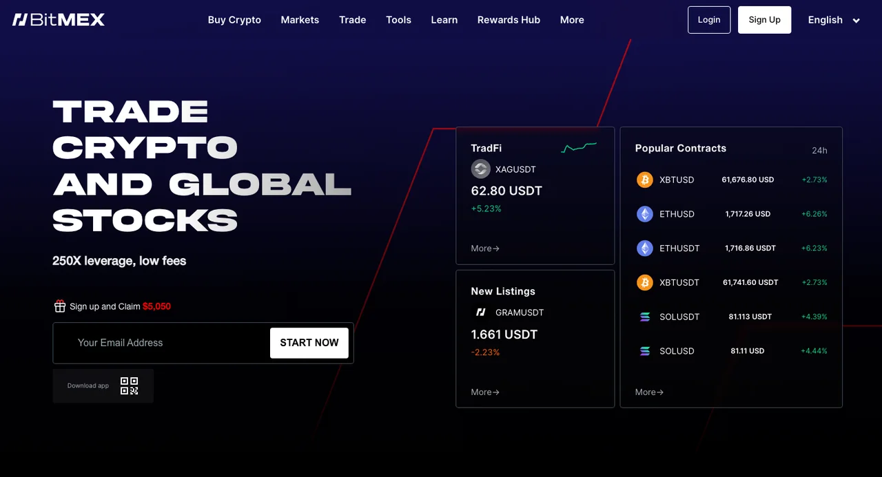 Page d'accueil de BitMEX en juillet 2026 : trade crypto and global stocks avec un levier 250x