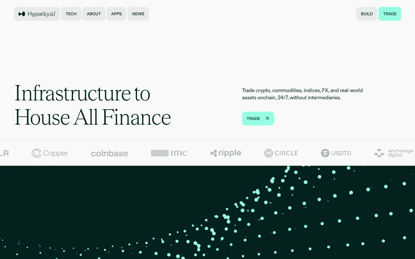 Page d'accueil d'Hyperliquid : infrastructure to house all finance, trader crypto, matières premières, indices et devises on-chain