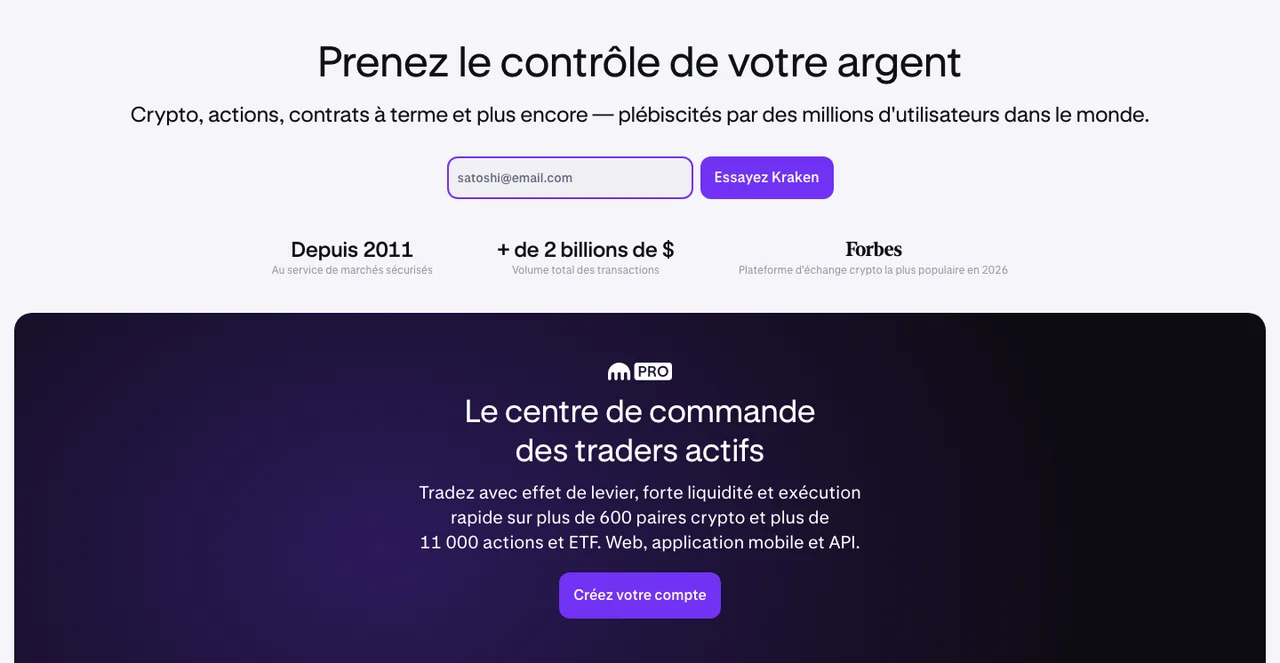 Page d'accueil de Kraken en juillet 2026 : depuis 2011, plus de 2 billions de dollars de volume, plateforme la plus populaire selon Forbes
