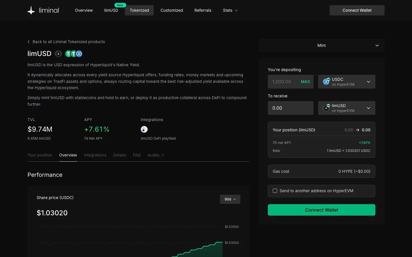 Page du produit limUSD de Liminal : 9,74 millions de dollars déposés, rendement net de 7,61 % sur 7 jours, dépôt en USDC sur HyperEVM