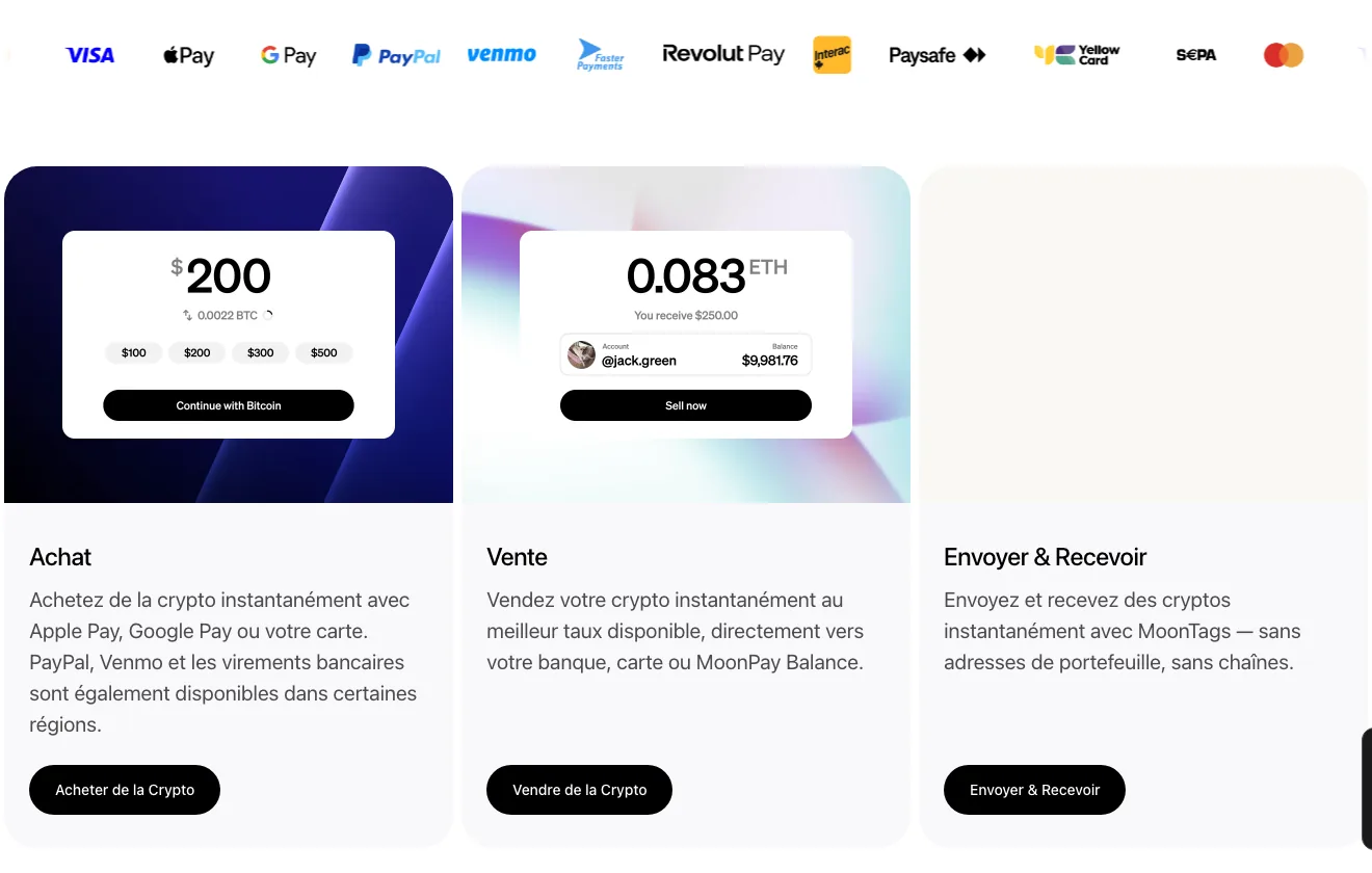 Moyens de paiement acceptés par MoonPay dont Visa, Apple Pay, Google Pay, PayPal, Venmo, Revolut Pay et SEPA, avec les trois modules achat, vente et envoi