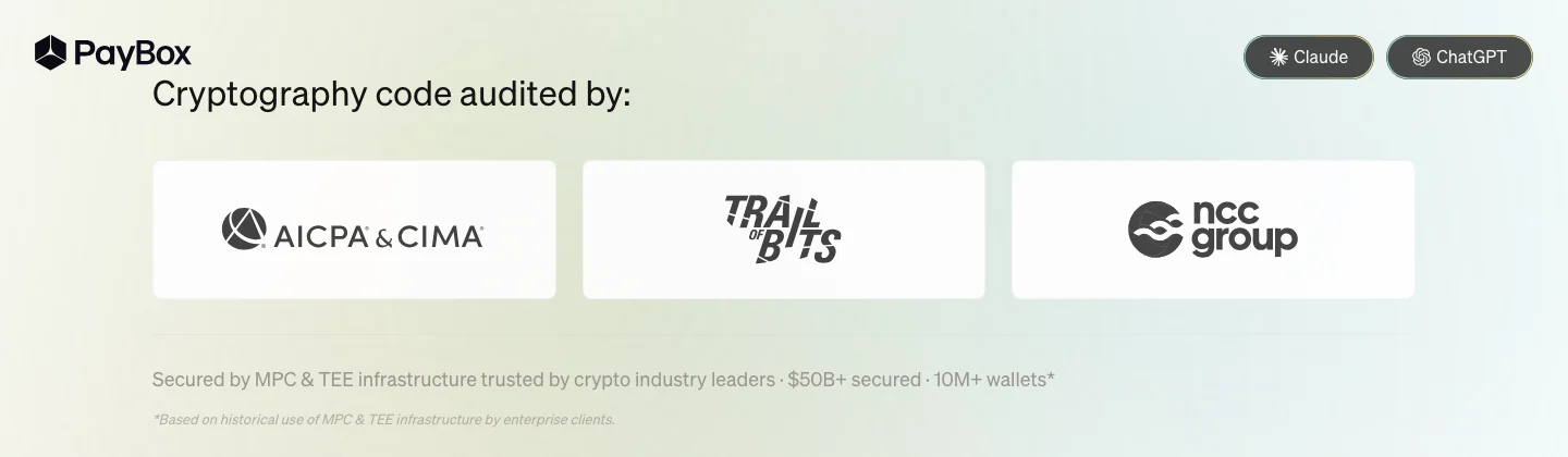 Bandeau du site PayBox listant les auditeurs du code cryptographique, AICPA et CIMA, Trail of Bits et NCC Group, avec la mention de 50 milliards de dollars sécurisés sur plus de 10 millions de portefeuilles